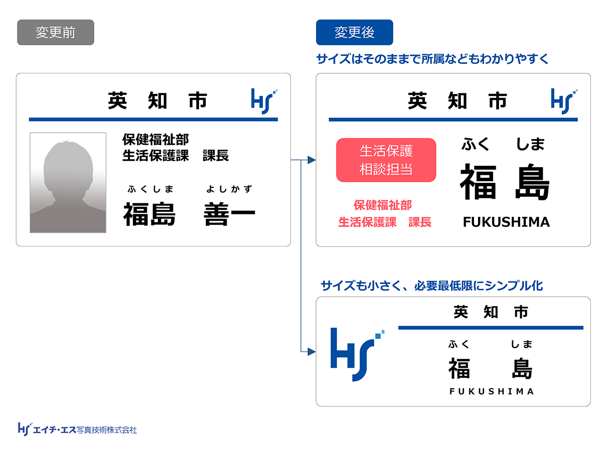 名字のみの名札_ネームプレート_見本サンプル_カスハラ対策_カスタマーハラスメント_エイチ・エス写真技術株式会社