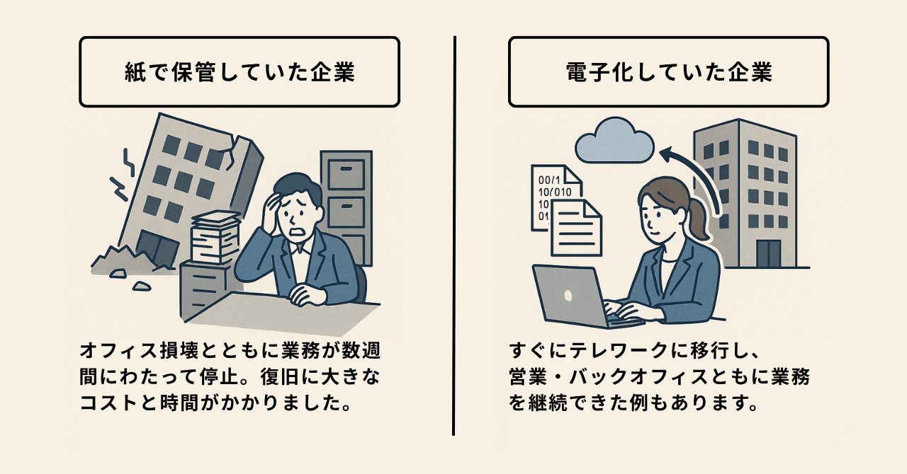 文書管理の差が被災後の明暗を分けた_BCP対策_エイチ・エス写真技術株式会社